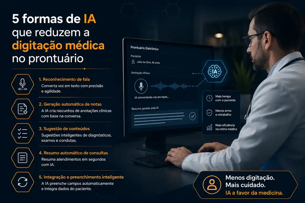forma de usar intelig&ecirc;ncia artificial para reduzir digita&ccedil;&atilde;o m&eacute;dica